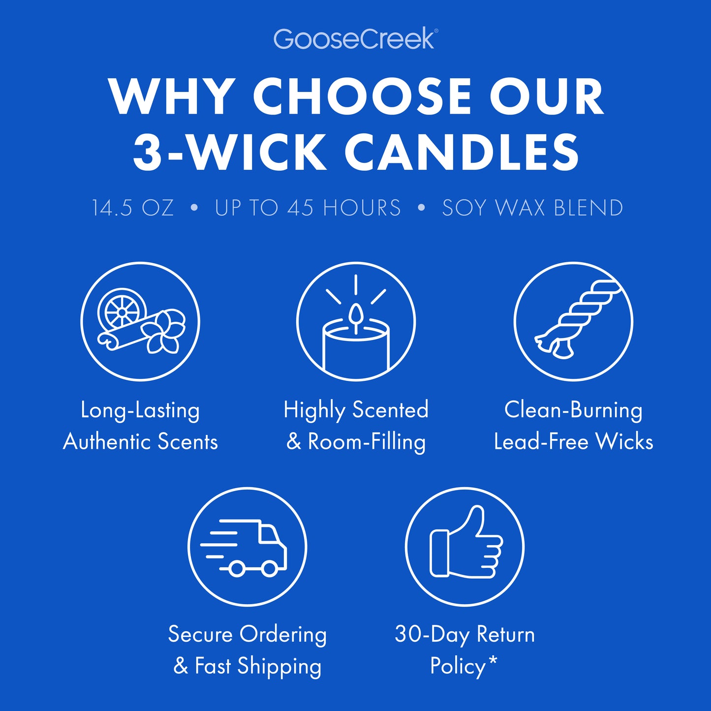 Red, White & Blue 3-Wick Candle