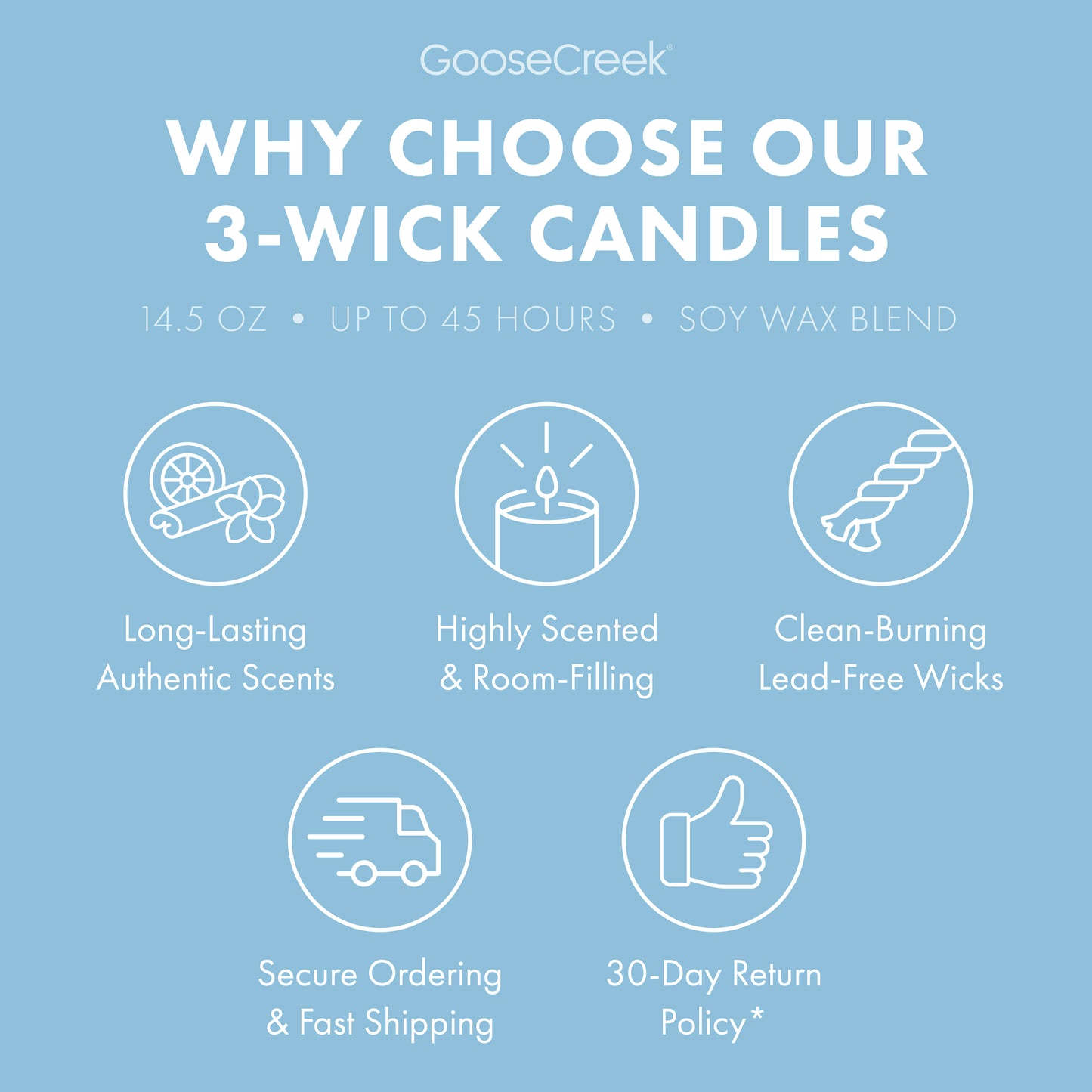Rocket Power Nickelodeon 3-Wick Candle