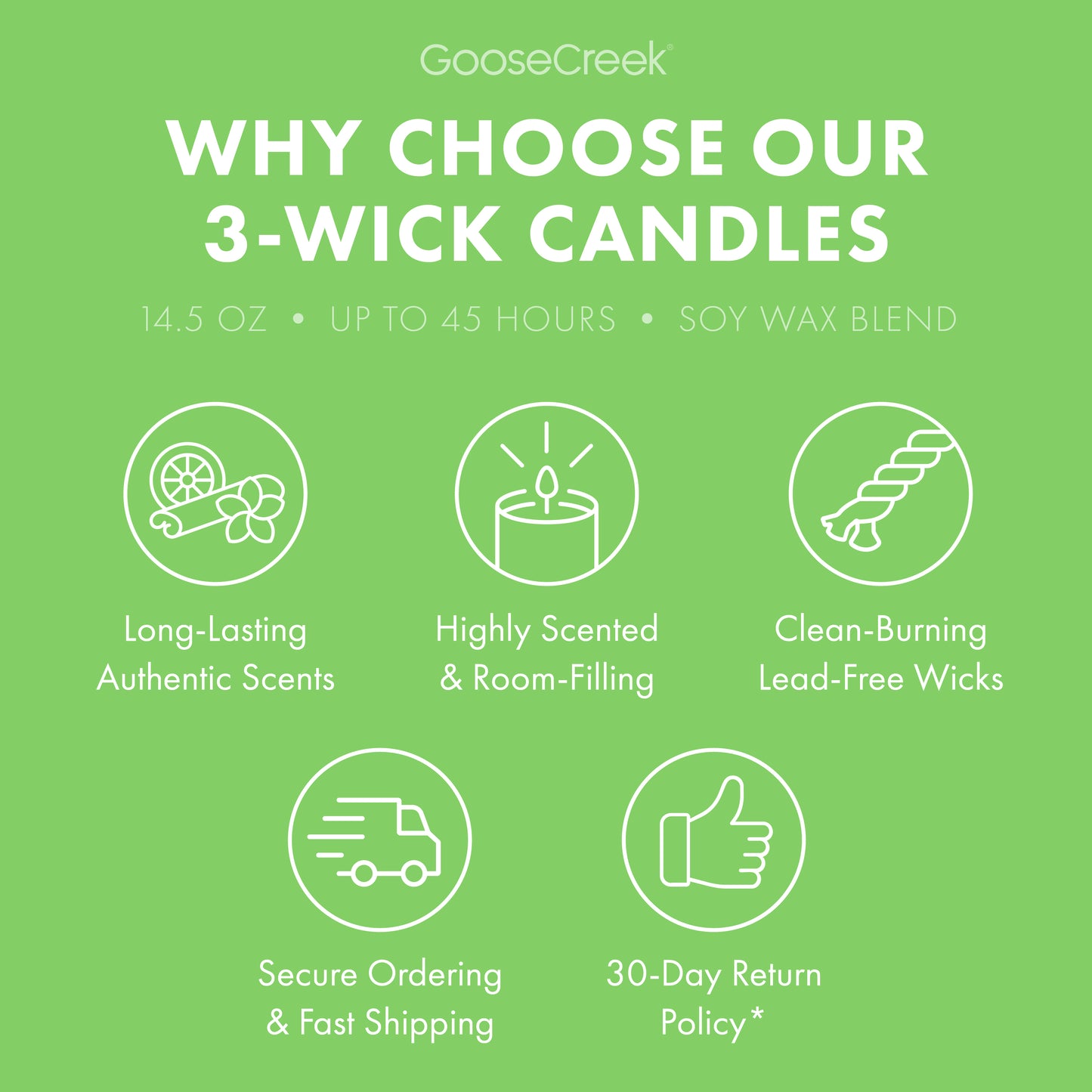 Saltwater Seagrass 3-Wick Candle