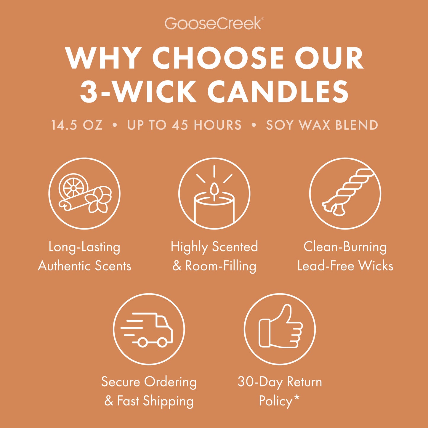Sand Castles 3-Wick Candle