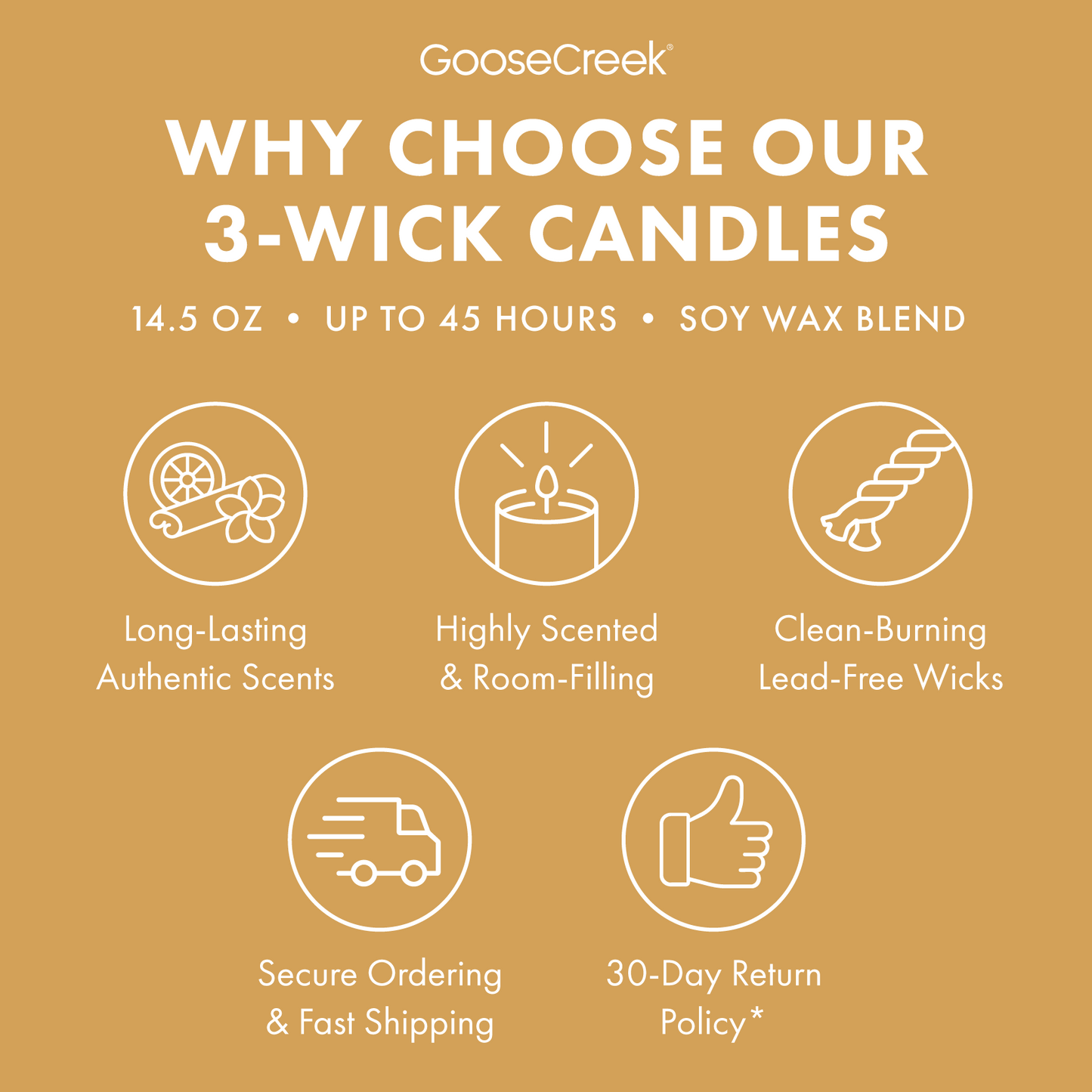 Sea Salt Caramel Praline 3-Wick Candle