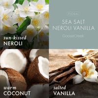 Sea Salt Neroli Vanilla Wax Melt