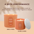 Load image into Gallery viewer, Strawberry Sponge Cake High Intensity 4-Wick 26oz Candle
