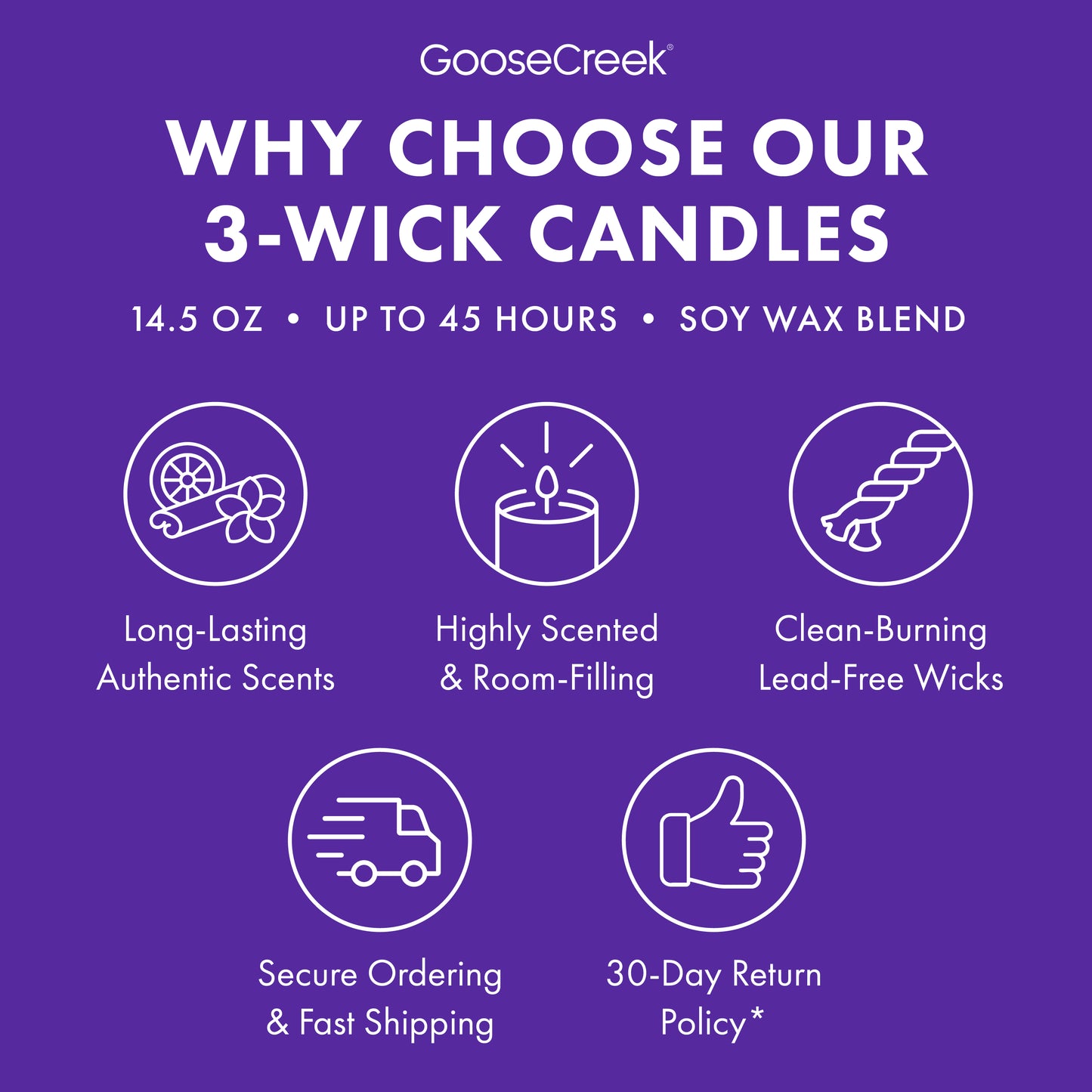 Skillet Blueberry Cobbler 3-Wick Candle