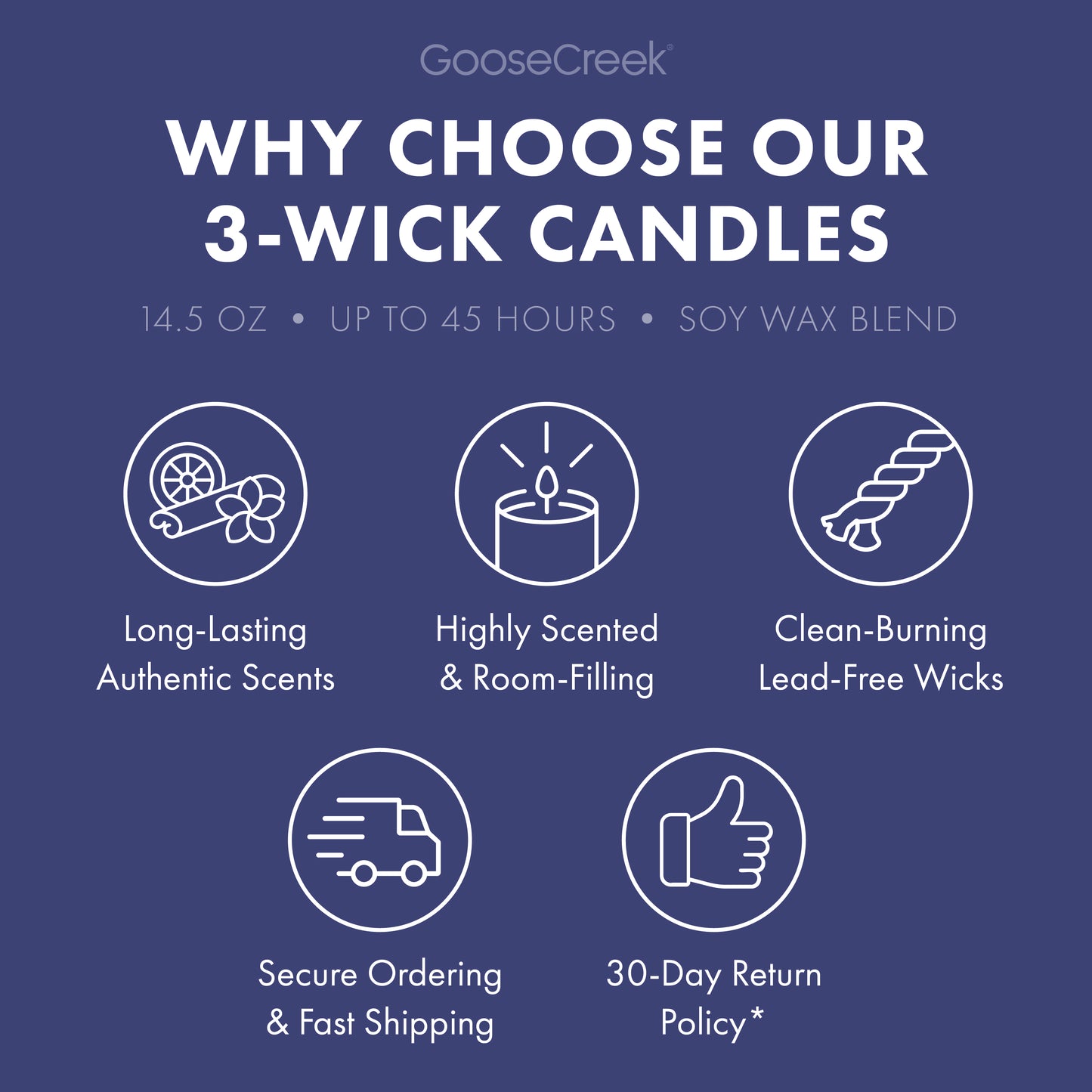 Skillet Blueberry Cobbler 3-Wick Candle