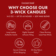 Load image into Gallery viewer, Smucker&amp;#39;s Apple Jam 3-Wick Candle
