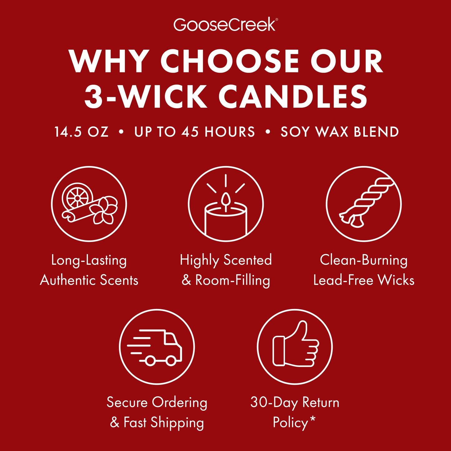 Smucker's Apple Jam 3-Wick Candle