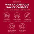 Load image into Gallery viewer, Smucker&amp;#39;s Cherry Jam 3-Wick Candle
