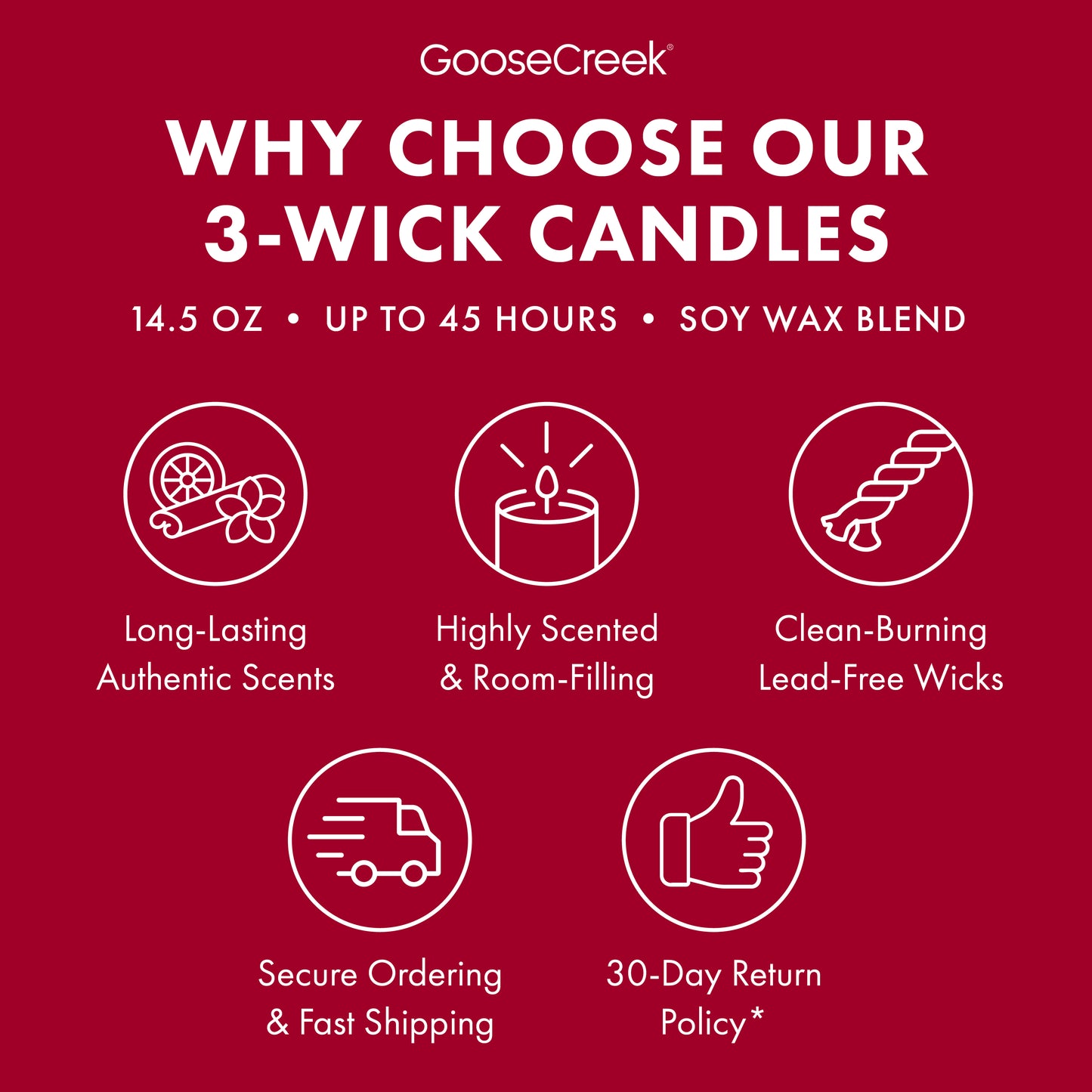 Smucker's Cherry Jam 3-Wick Candle