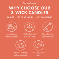Smucker's Peach Jam 3-Wick Candle