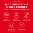 Load image into Gallery viewer, Smucker&amp;#39;s Strawberry Jam 3-Wick Candle
