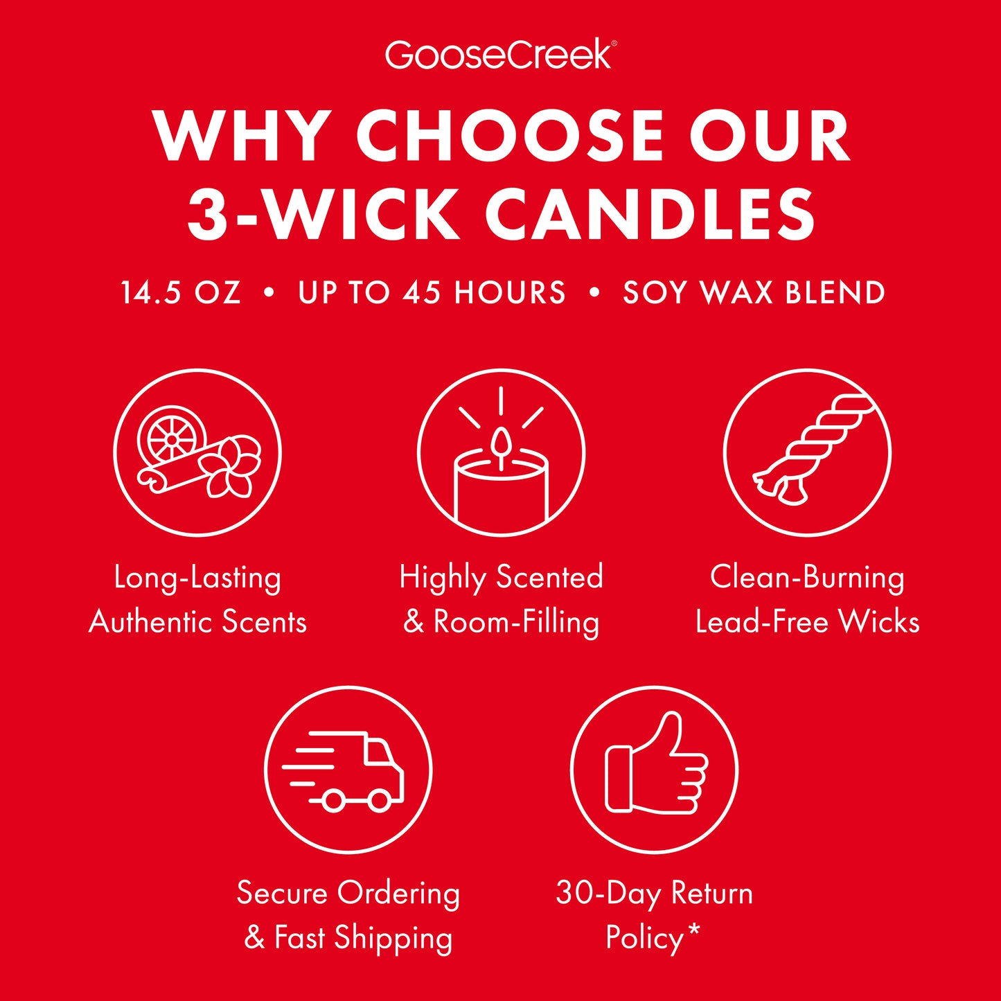 Smucker's Strawberry Jam 3-Wick Candle
