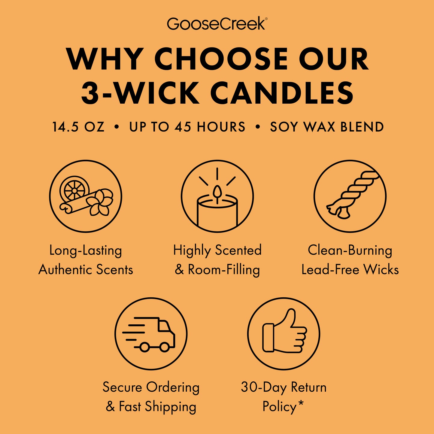 Snowkissed Path 3-Wick Candle