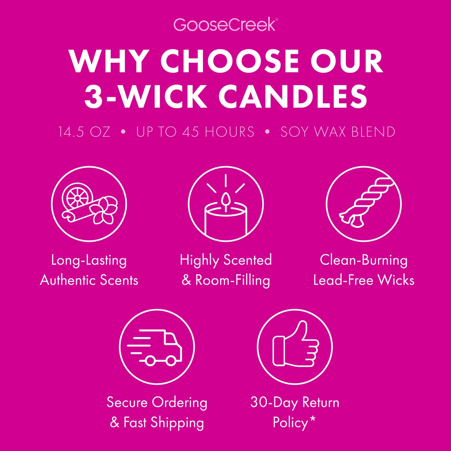 Solar Blooms 3-Wick Candle