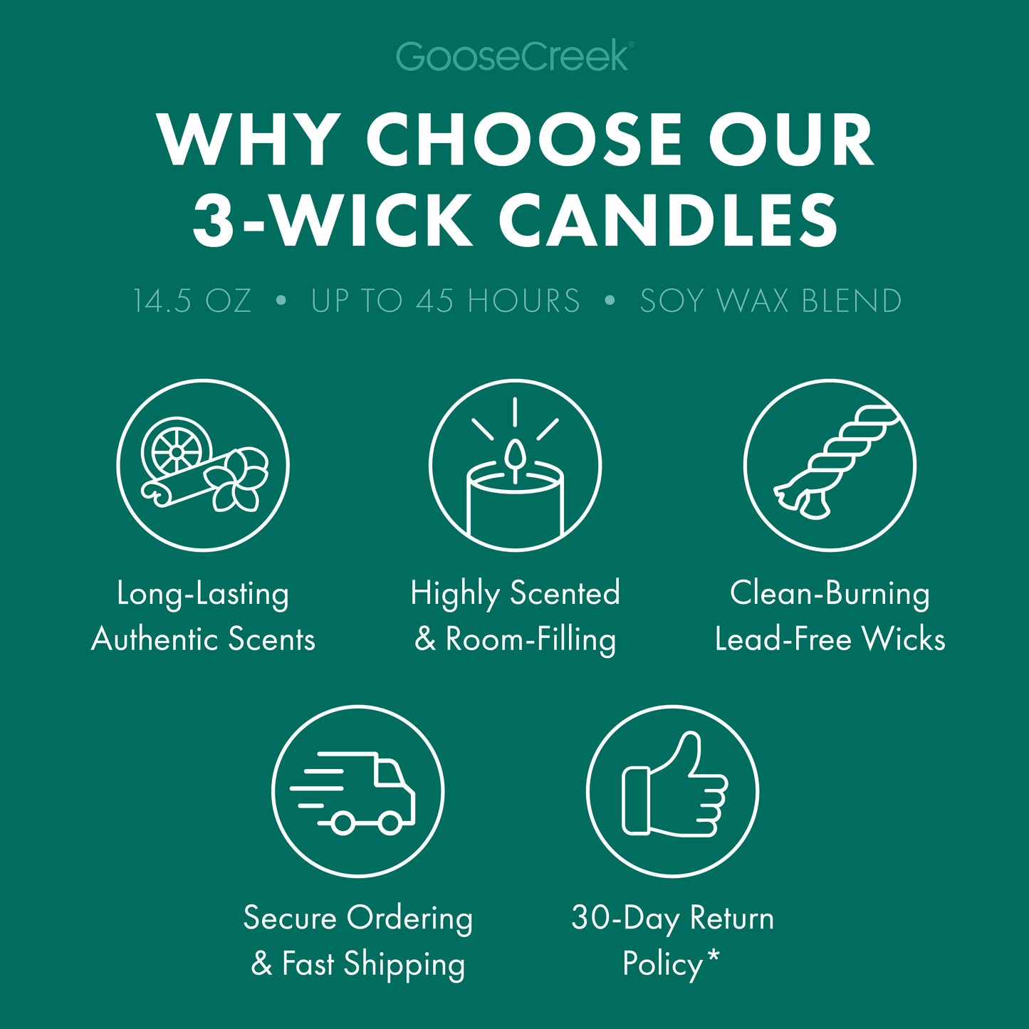 Soothing Aloe & Watermint 3-Wick Candle