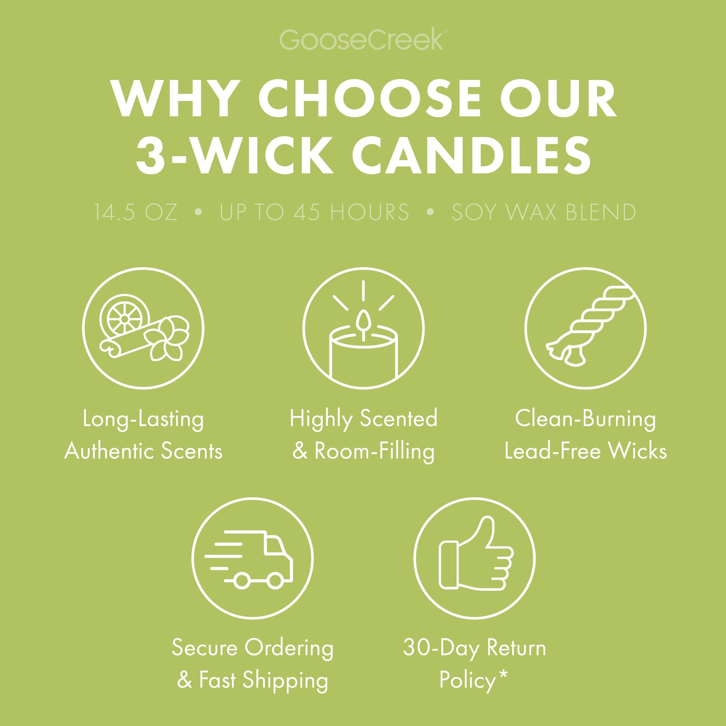 Southern Gardens 3-Wick Candle