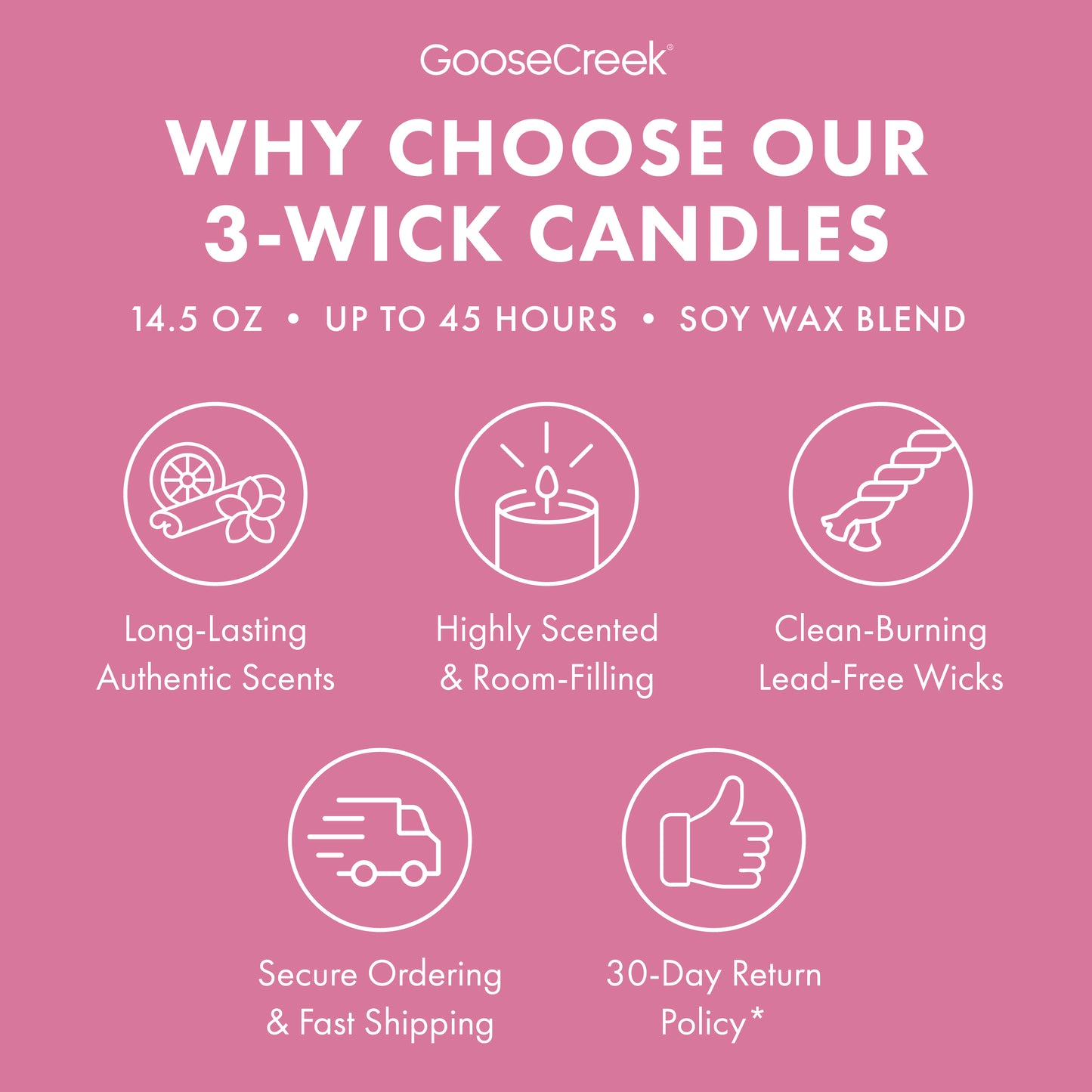 Starlit Berries 3-Wick Candle