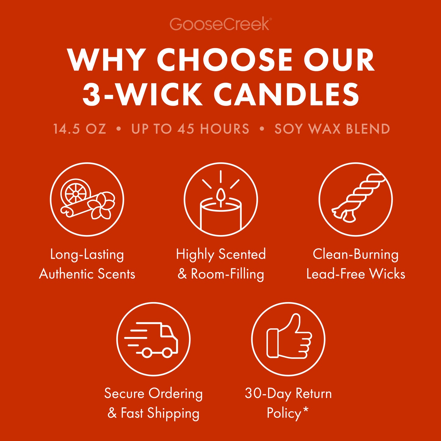 Staying Home 3-Wick Candle