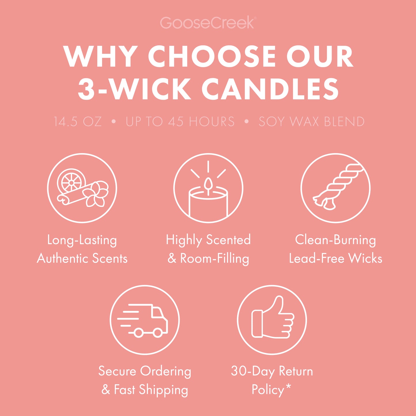 Strawberry Daiquiri 3-Wick Candle