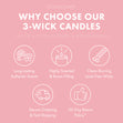 Load image into Gallery viewer, Strawberry Ice Cream 3-Wick Candle
