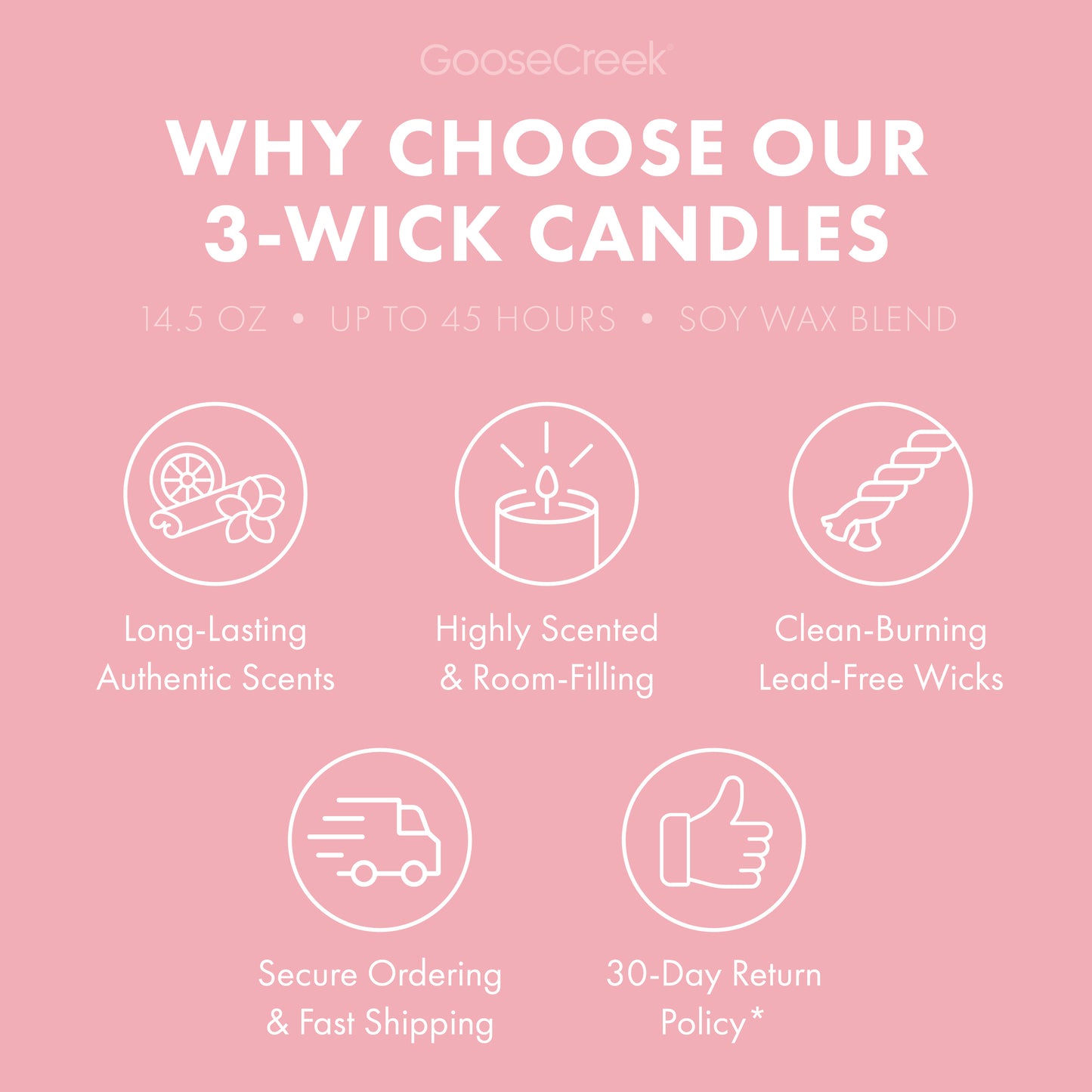 Strawberry Ice Cream 3-Wick Candle