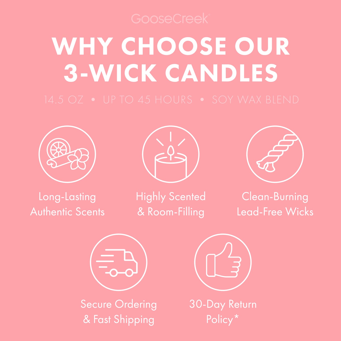 Strawberry Jam Pie 3-Wick Candle