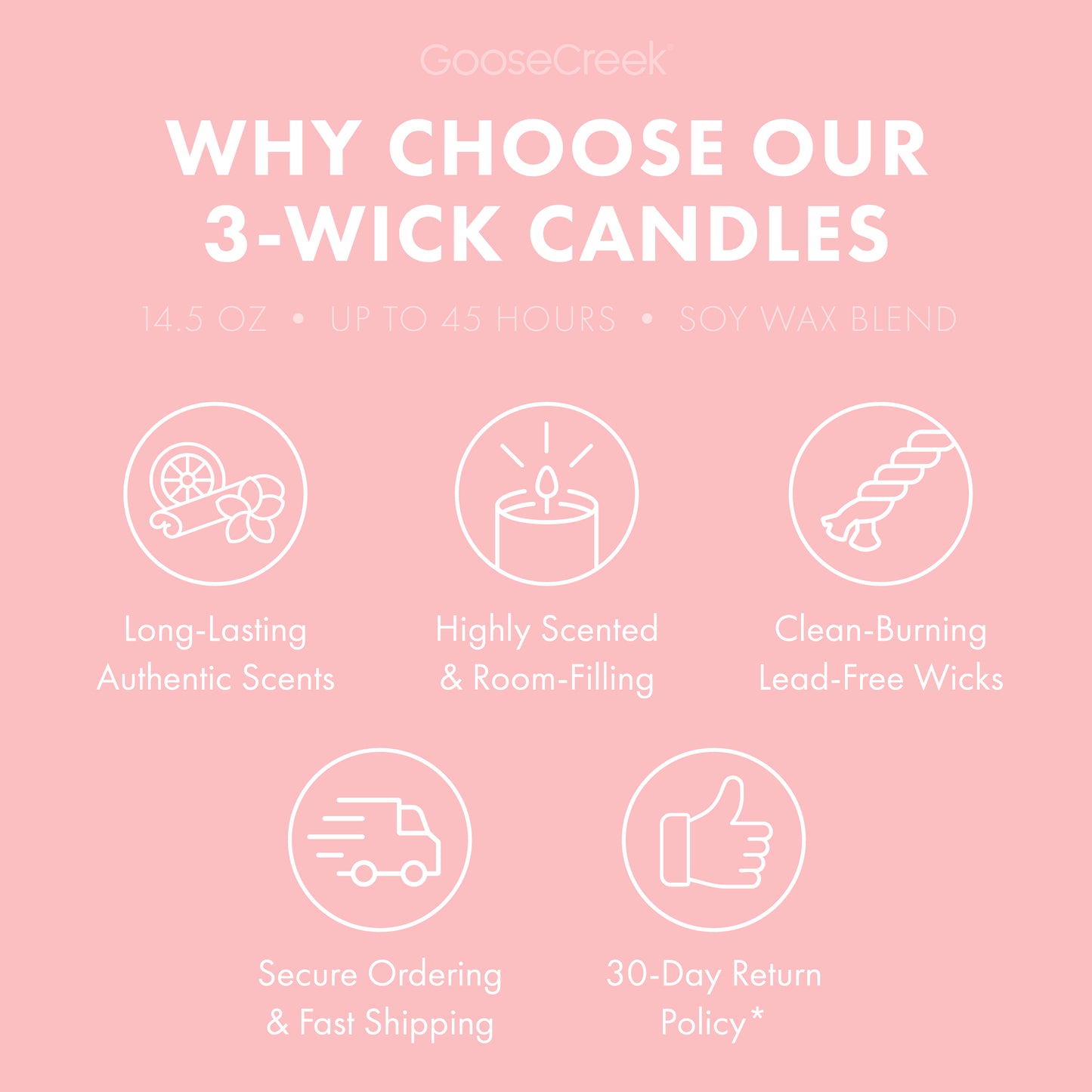 Strawberry Sponge Cake 3-Wick Candle