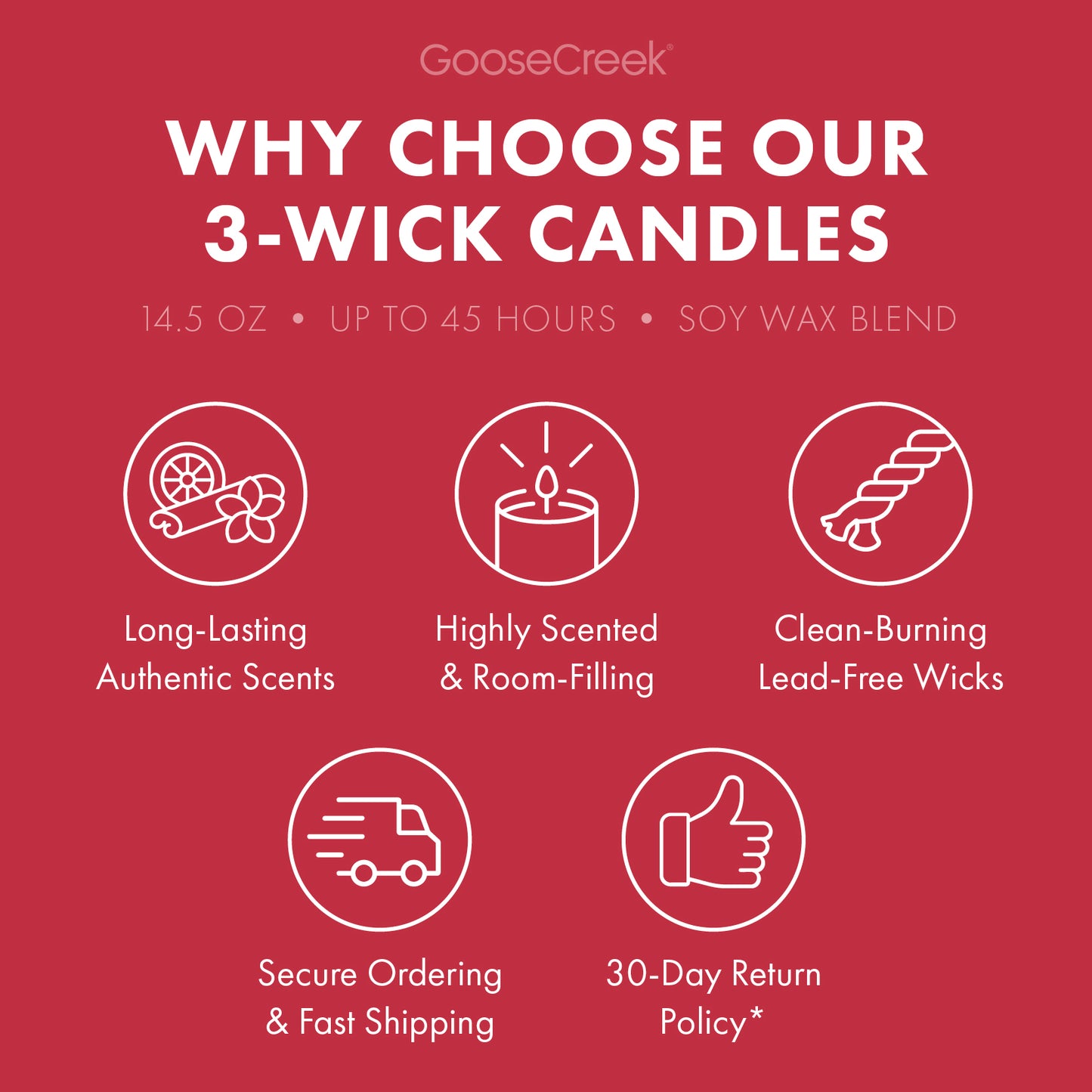 Strawberry Sponge Cake 3-Wick Candle