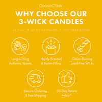 Striped Beach Towel 3-Wick Candle