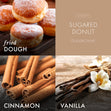 Load image into Gallery viewer, Sugared Donut Plug-in Refill
