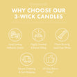Load image into Gallery viewer, Sugared Lemon 3-Wick Candle
