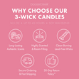 Load image into Gallery viewer, Sugared Peony 3-Wick Candle
