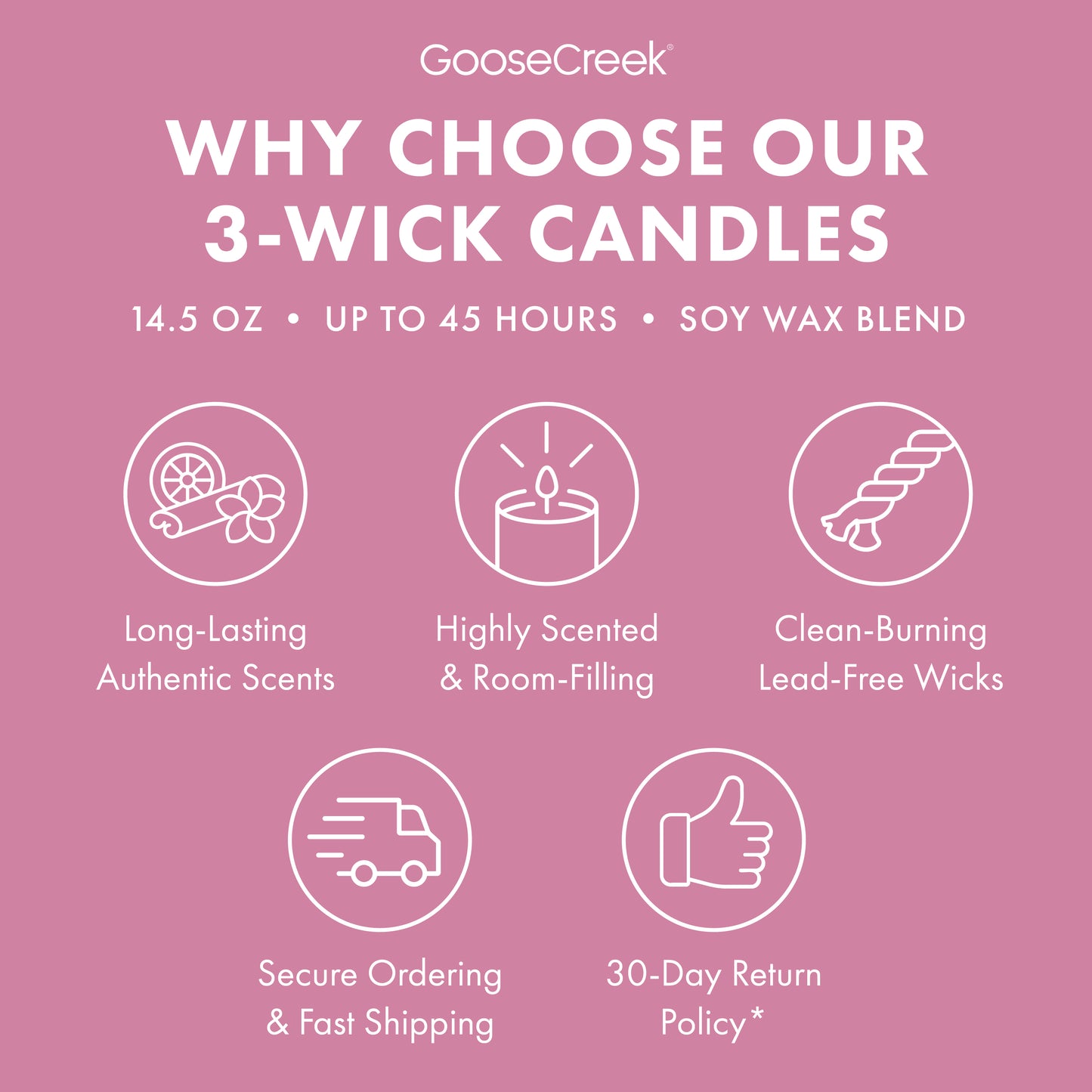 Sugarplum Noel 3-Wick Candle