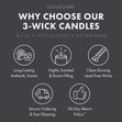 Load image into Gallery viewer, Suit &amp;amp; Tie 3-Wick Candle
