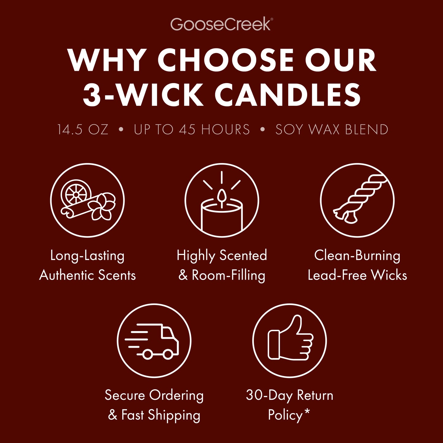 Sunlit Path 3-Wick Candle