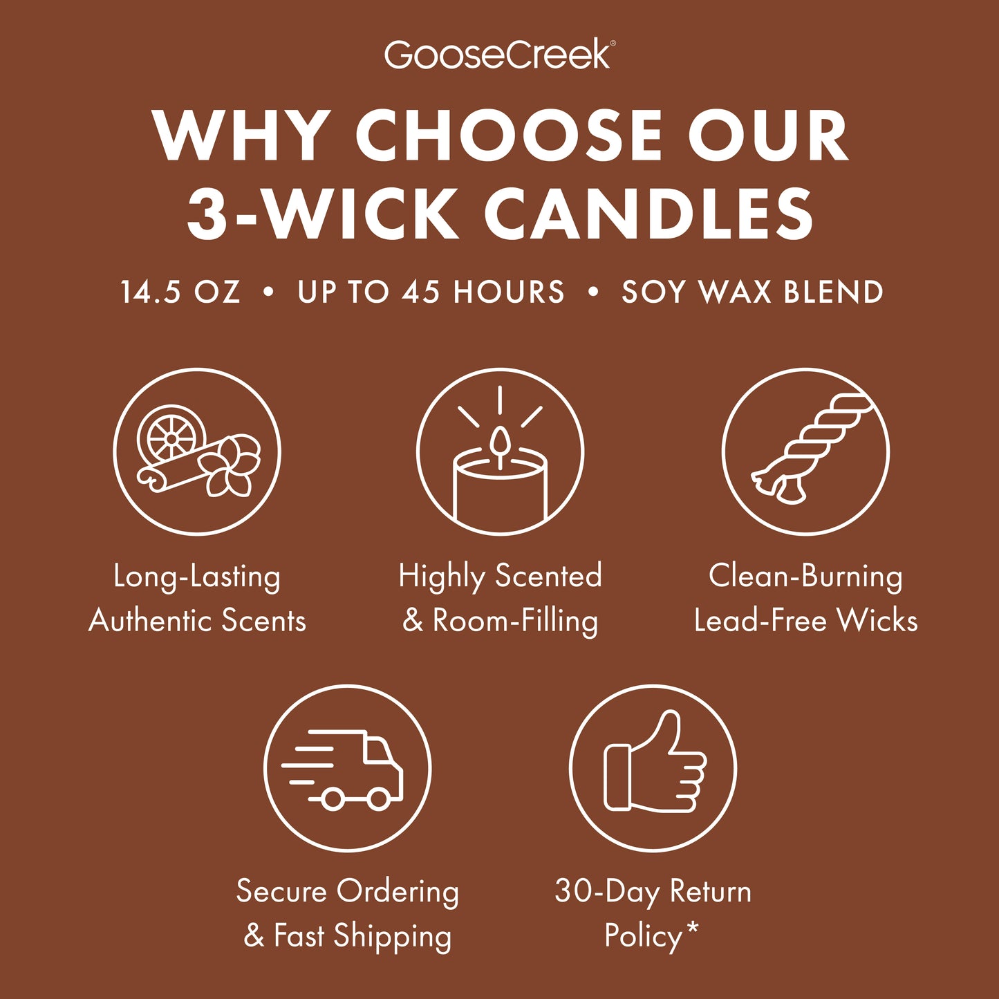 Sweet Banana Bread 3-Wick Candle