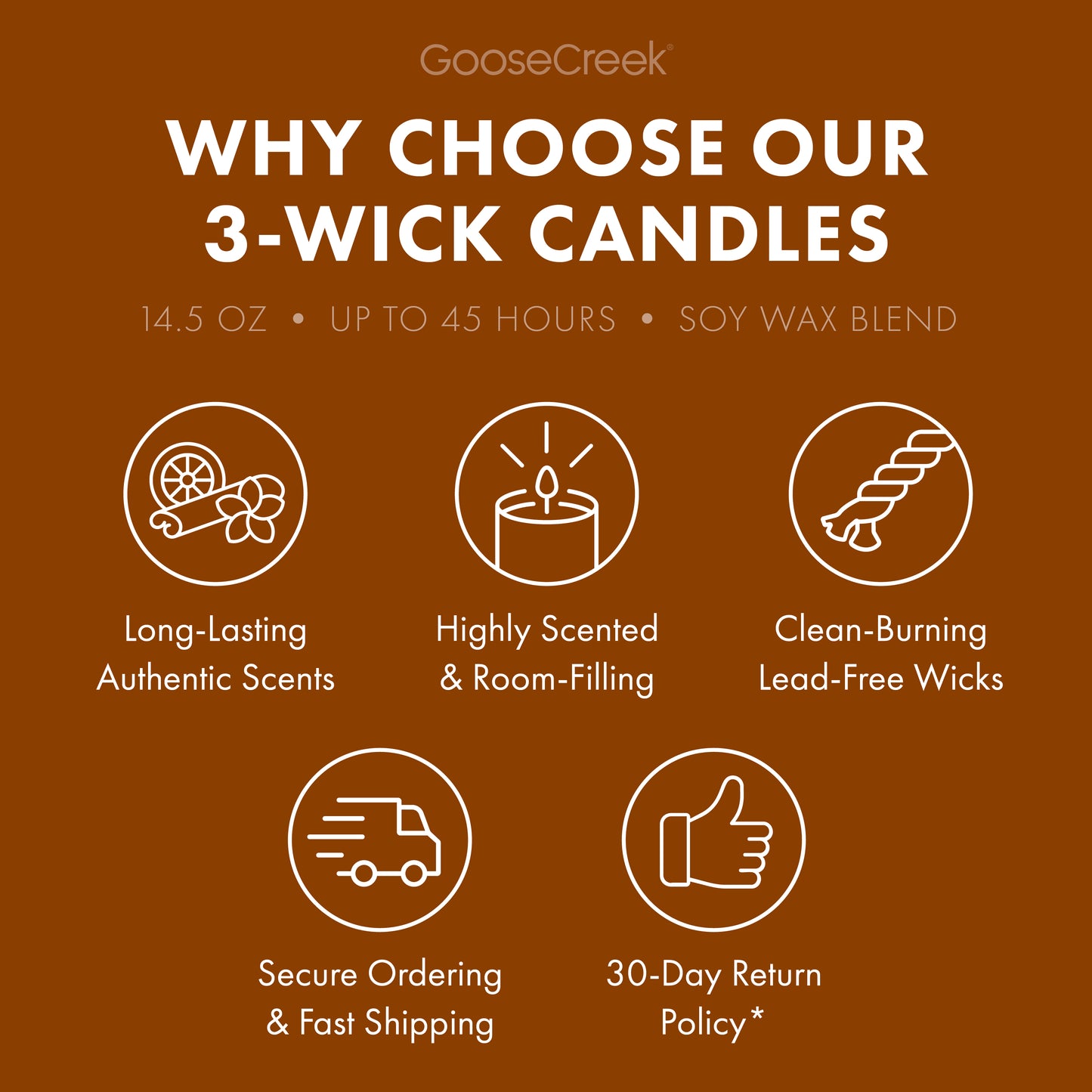 Sweet Espresso 3-Wick Candle