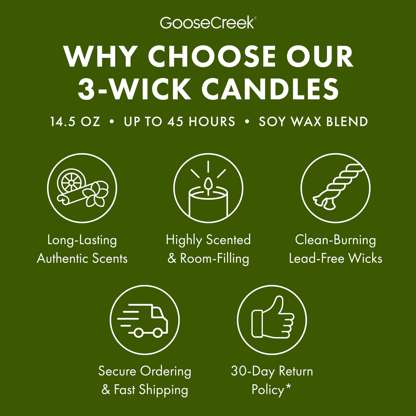 Sweet Pine & Snowflakes 3-Wick Candle
