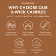 Load image into Gallery viewer, Sweet Pumpkin Roll 3-Wick Candle
