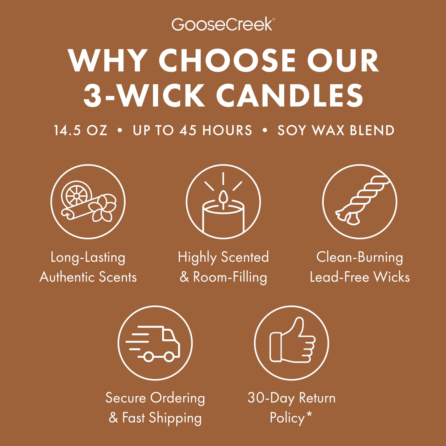 Sweet Pumpkin Roll 3-Wick Candle