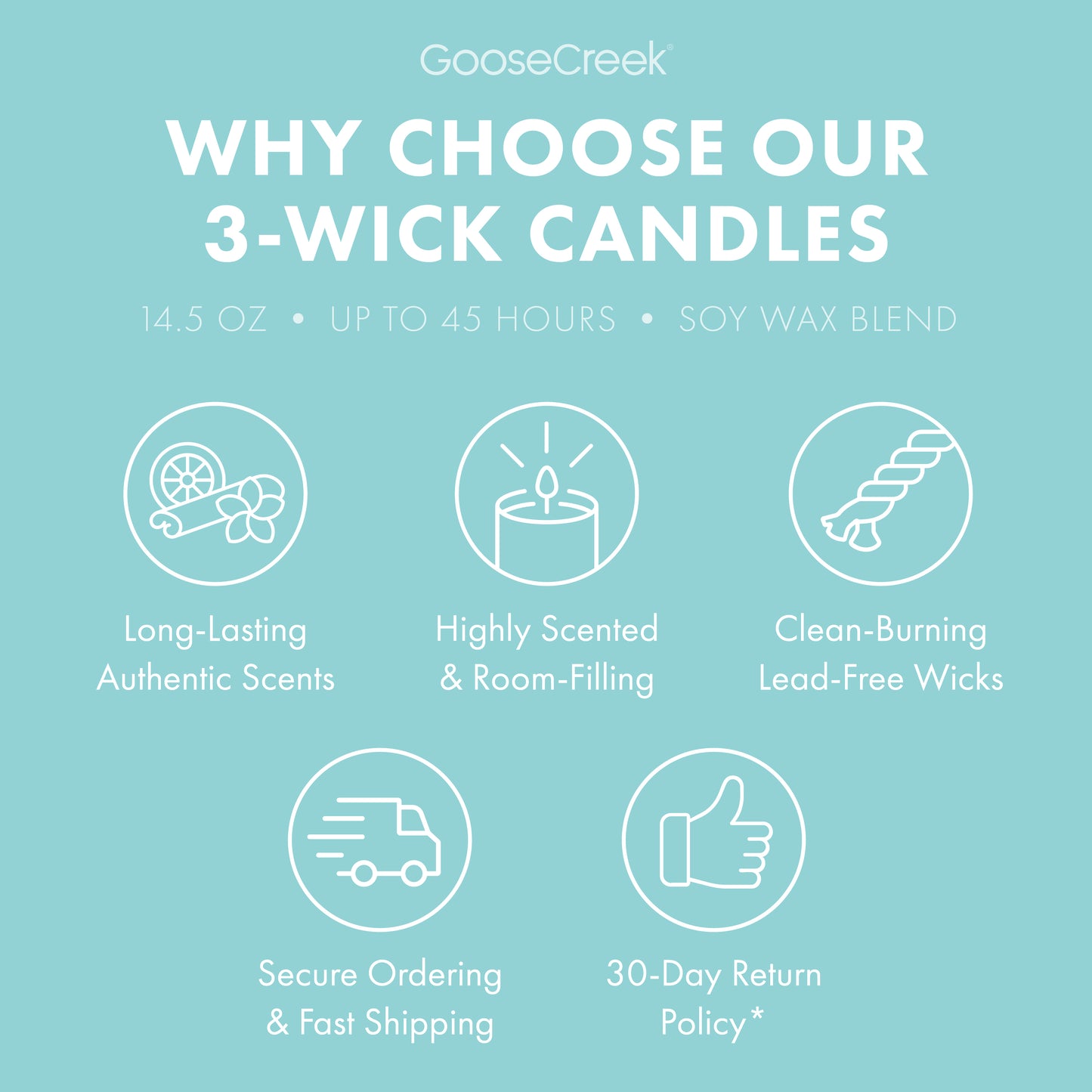 Sweet Salt Water Taffy 3-Wick Candle
