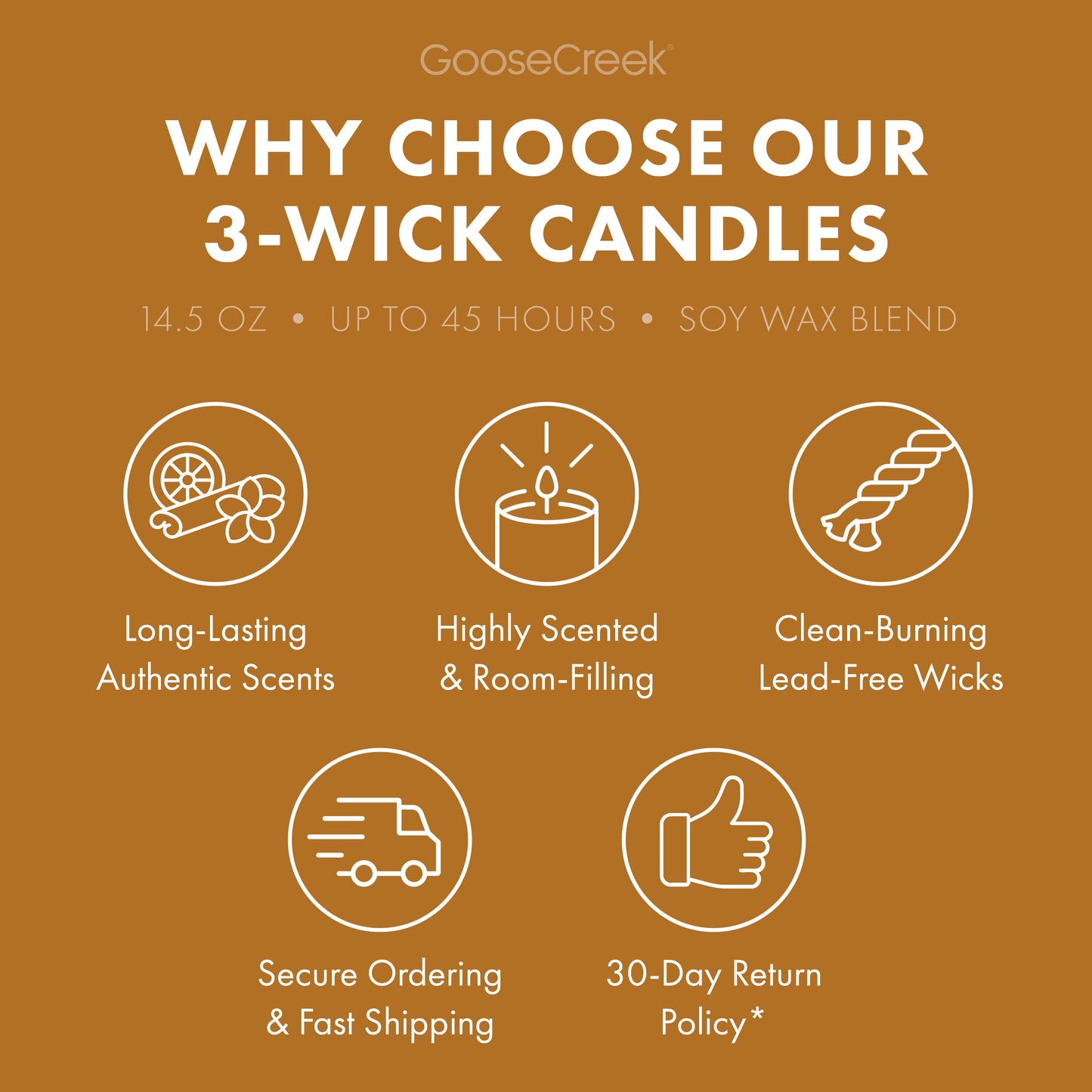 Sweet Shop 3-Wick Candle