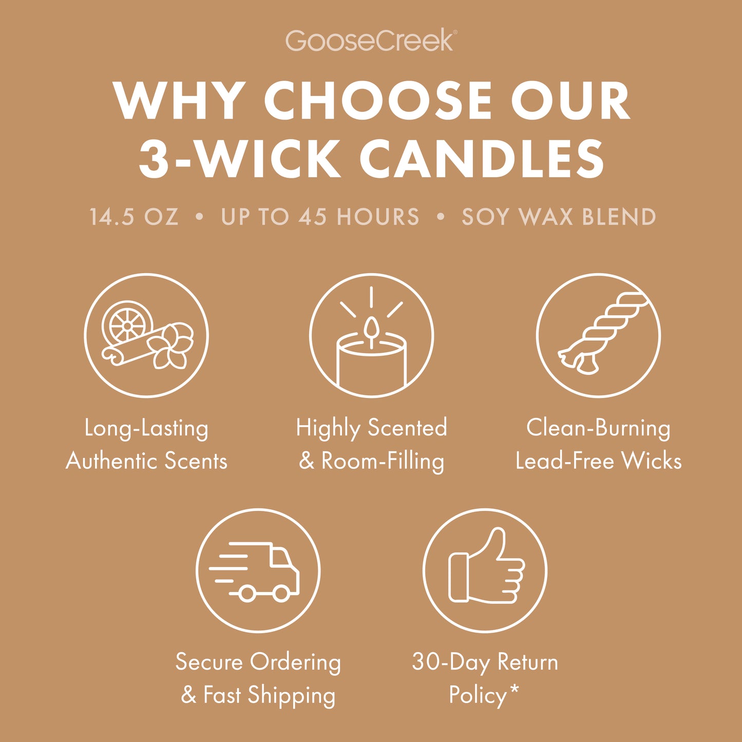 Sweet Banana Bread High Intensity 3-Wick 14.5oz Candle