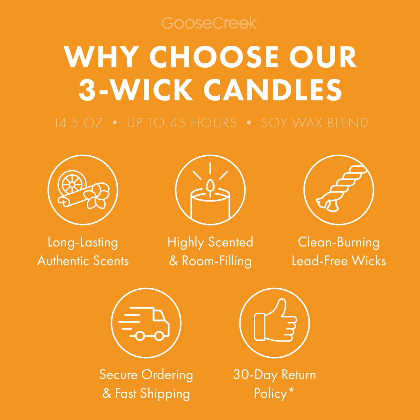 Tangerine Coast 3-Wick Candle