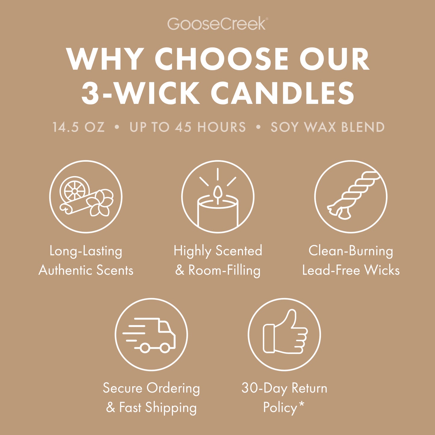 Teakwood High Intensity 3-Wick 14.5oz Candle