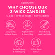 Load image into Gallery viewer, The Snuggle is Real 3-Wick Candle
