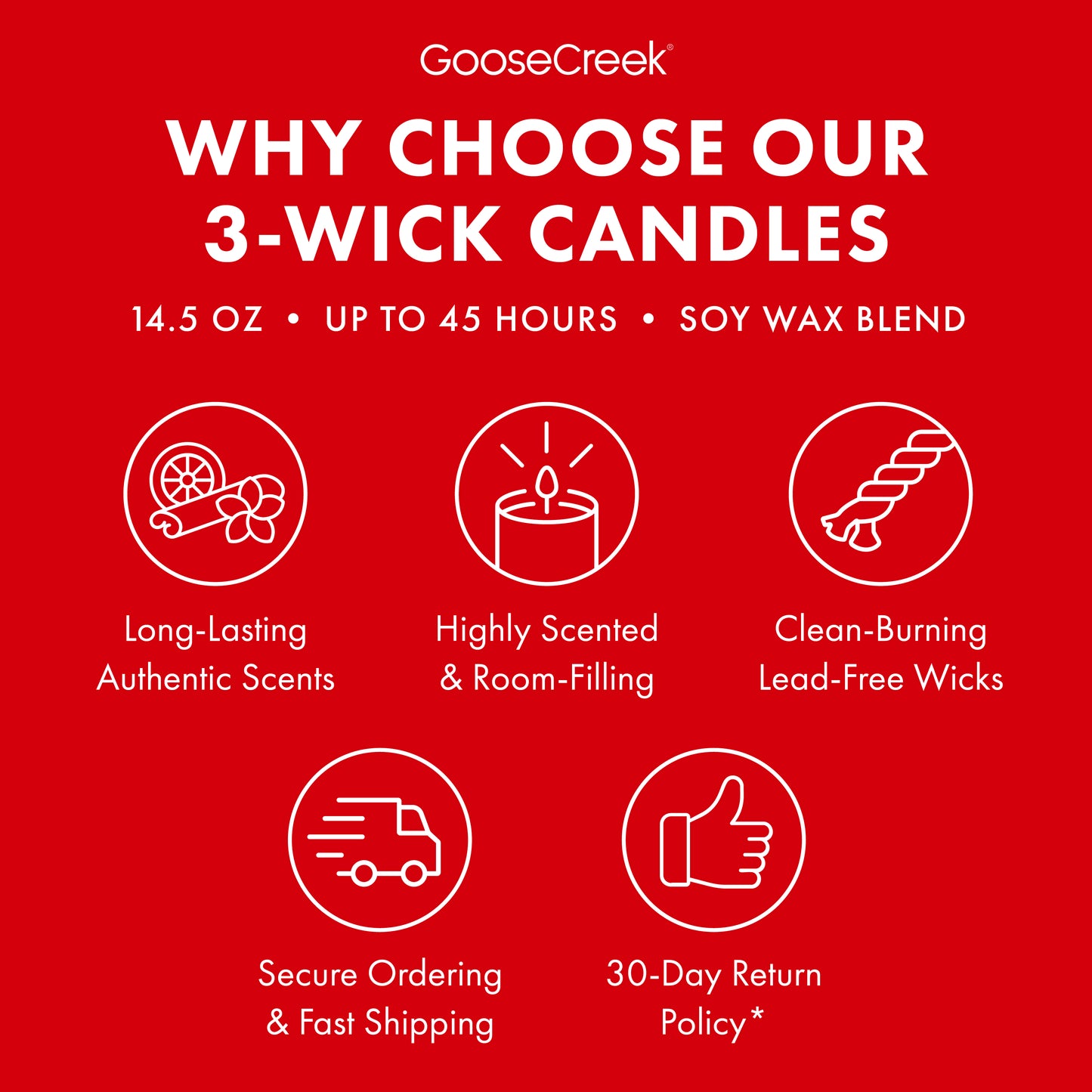 This Is Christmas 3-Wick Candle
