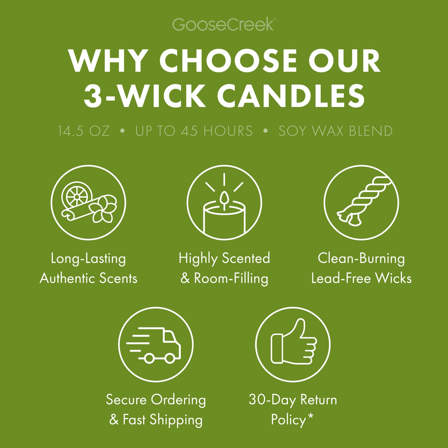 Toasted Pistachio Muffin 3-Wick Candle