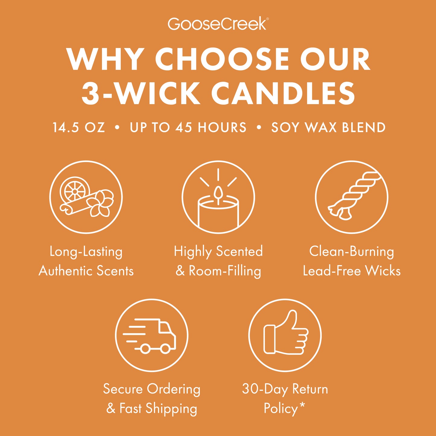 Toasty Pumpkin Toddy 3-Wick Candle