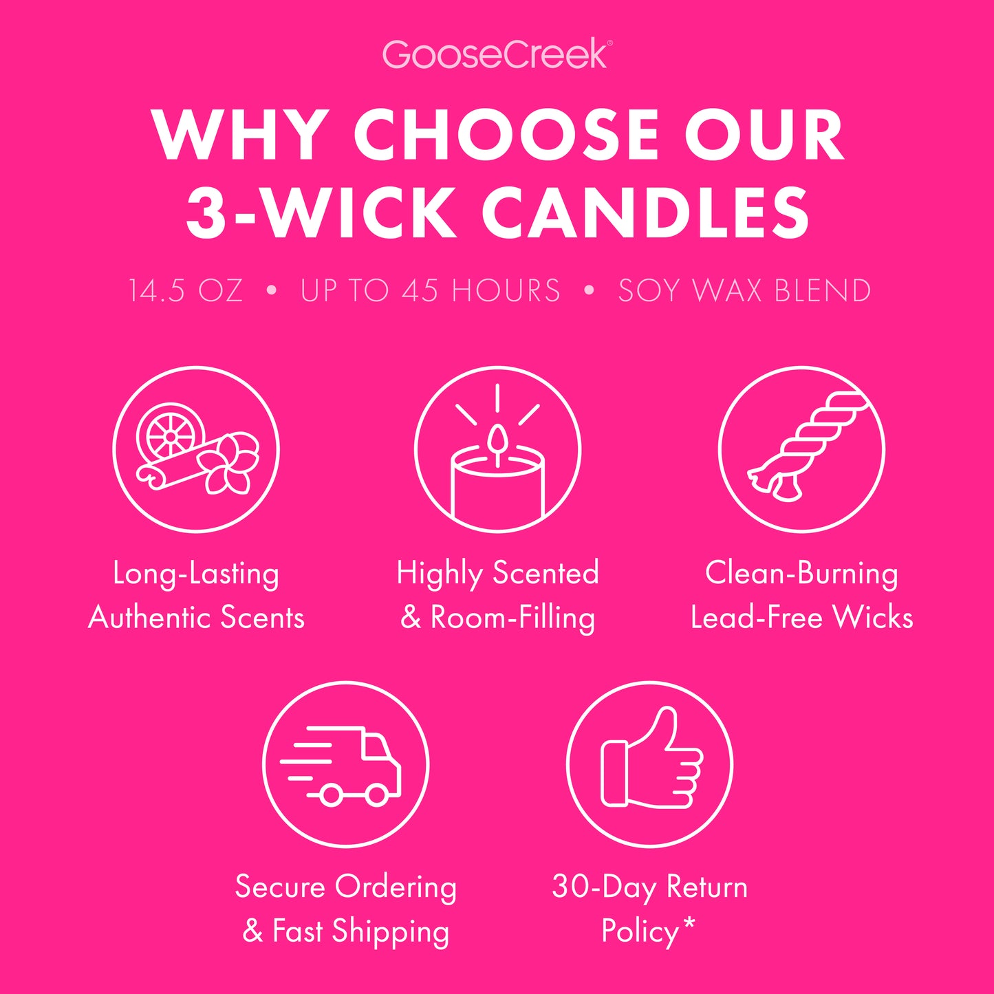 Tropical Daydream 3-Wick Candle